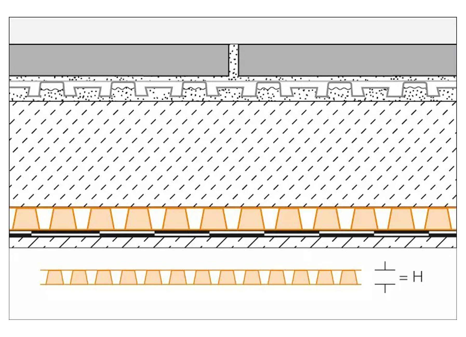 SCHLUTER TROBA-PLUS 8 DRAINAGE DE SURFACE