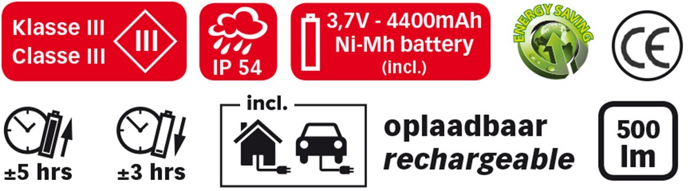 Looplamp INSPEC PRO - 5W