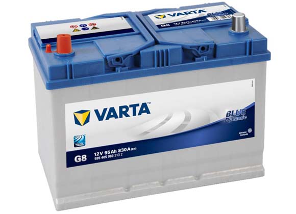 Auto batterijen 