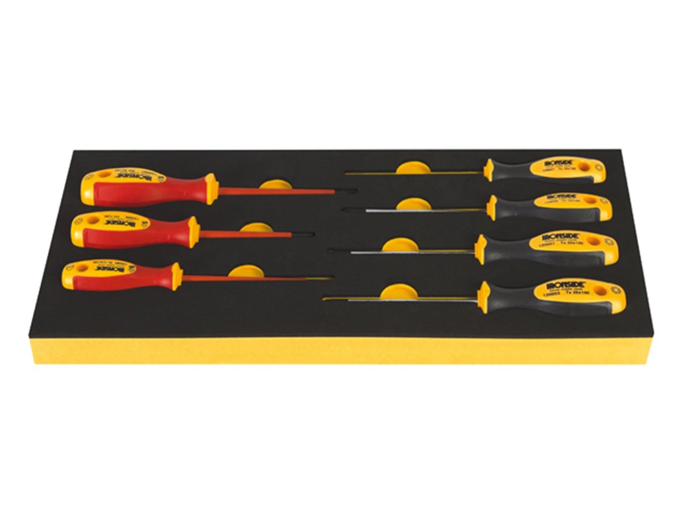 Accessoires servantes