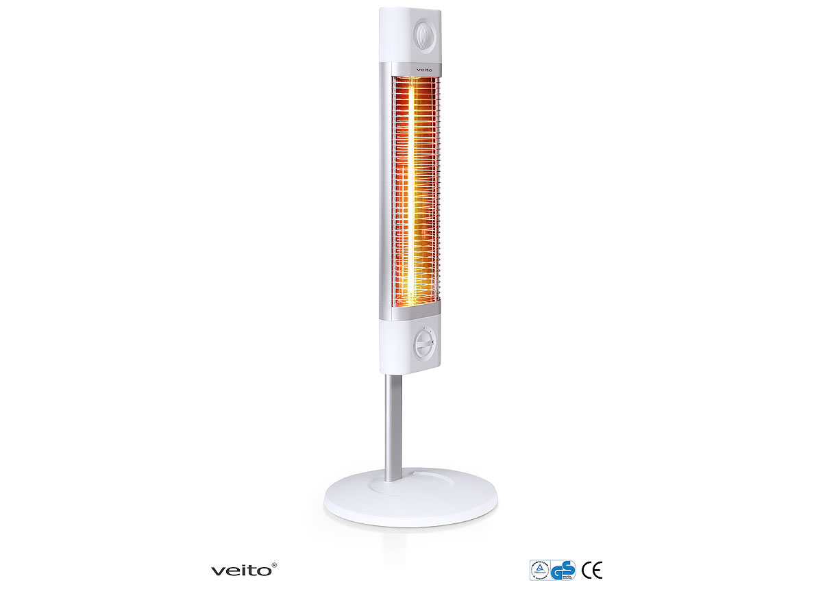 Hetelucht blazers infrarood