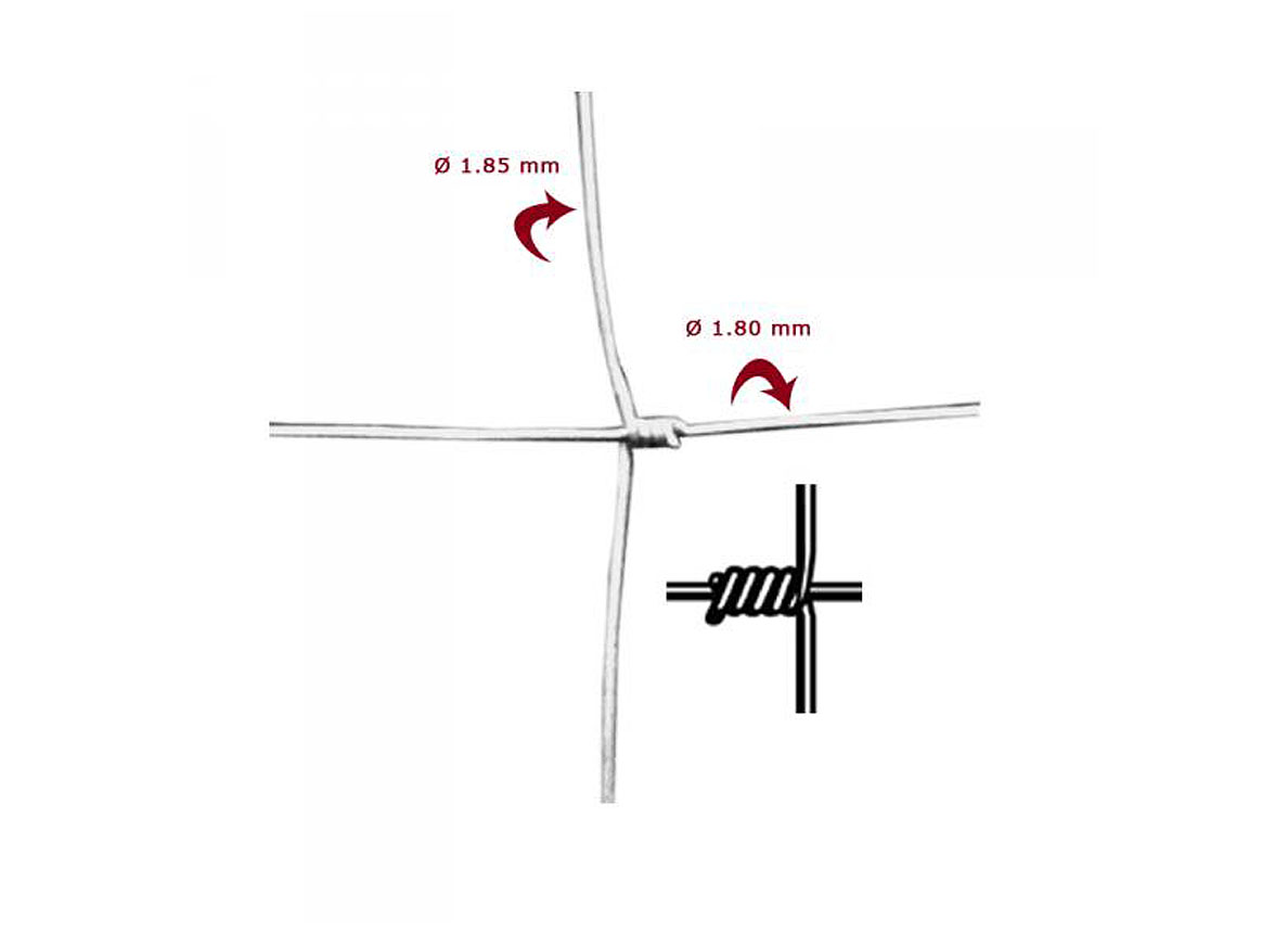 URSUS ZINCALU 95/10/15 50M