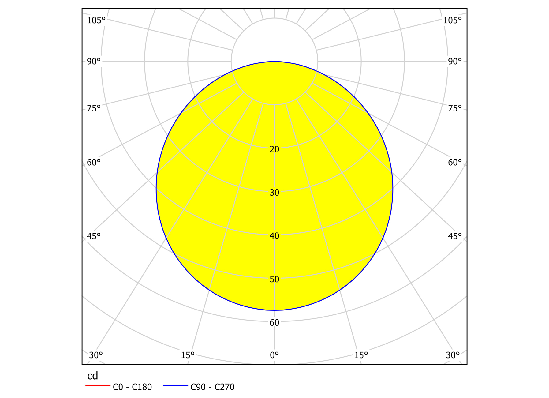 EGLO LUMINAIRE ENCASTRABLE FUEVA 5 NOIR Ø86MM 2,7W