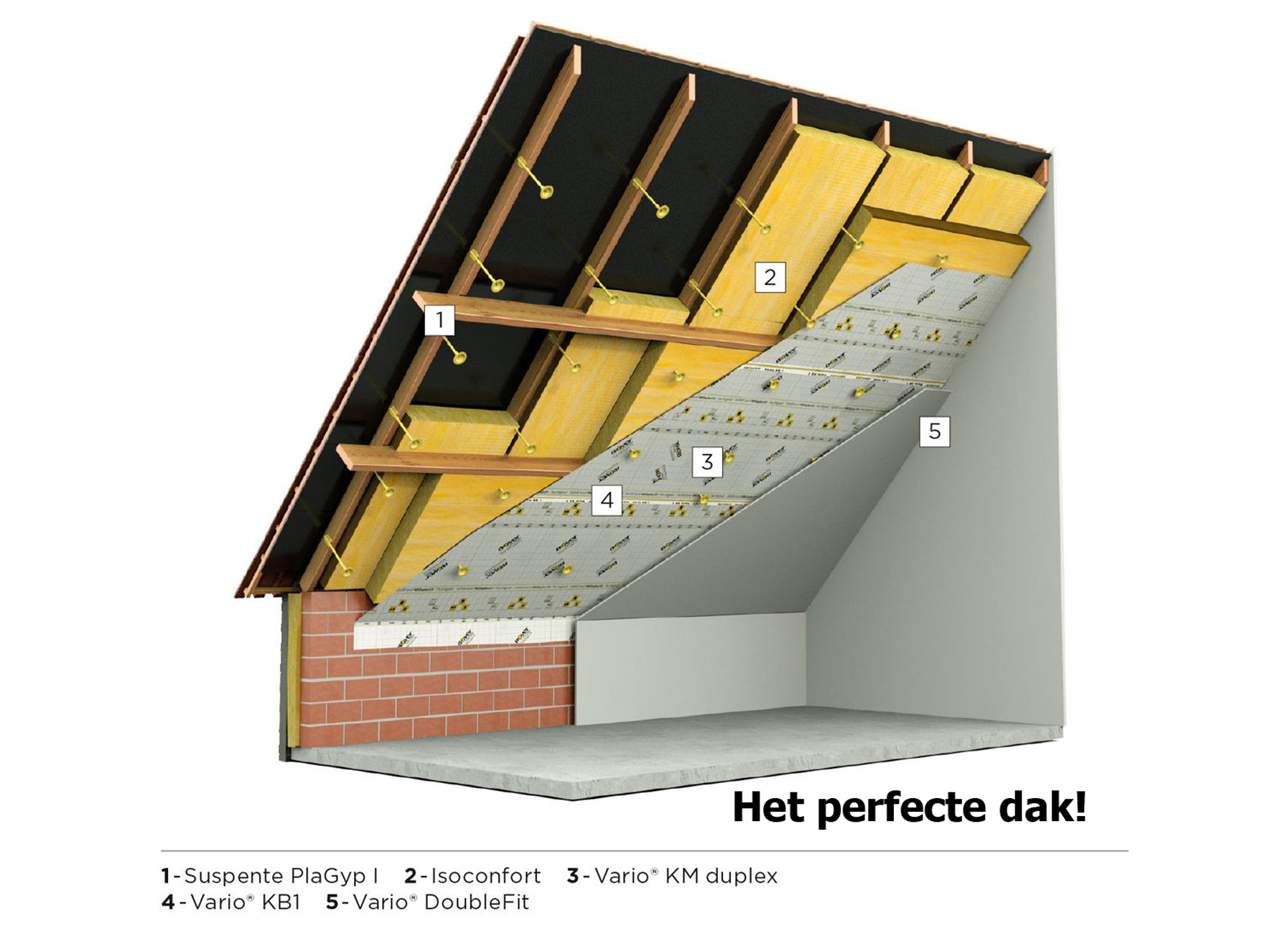 Stun slaaf Bedenken Isover Isoconfort 35 - isolatie - hellende daken zolders vloeren - glaswol  - isover isoconfort 35