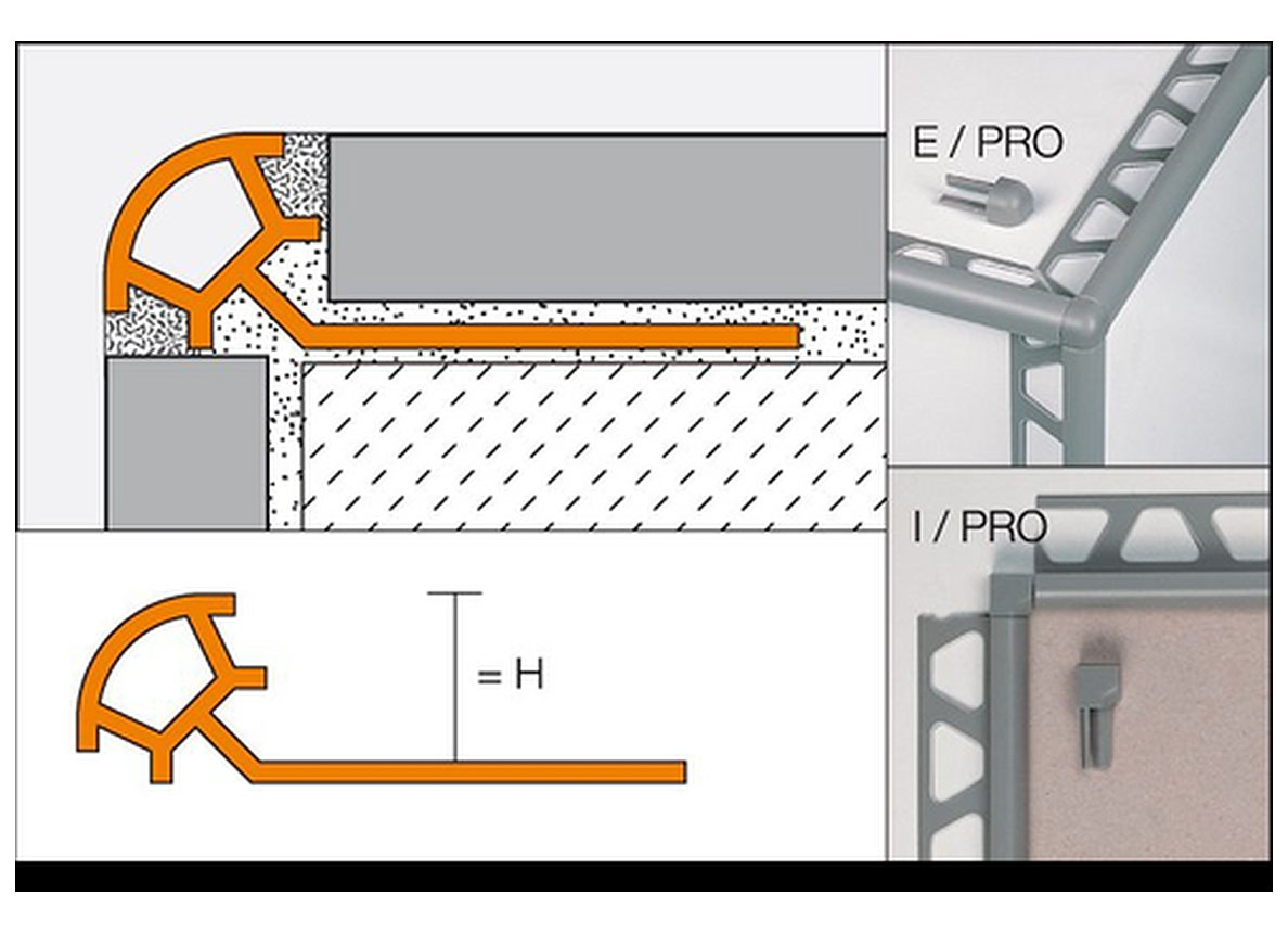 Schluter Rondec Pro Profile De Decoration Carrelage Produits Complementaires Accessoires Et Finition Pour Pose De Carrelage Profiles Pour Murs Schluter Rondec Pro Profile De Decoration