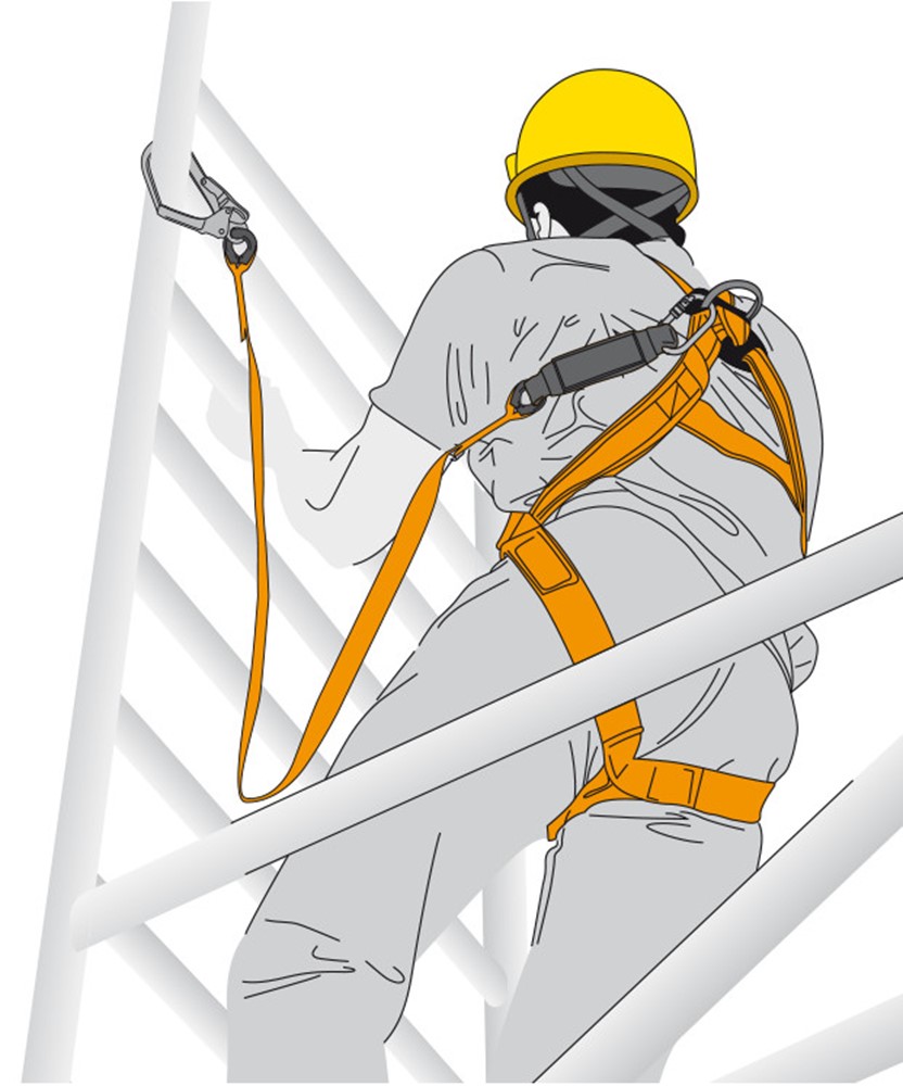 Secur-Set 1 set stellingswerker